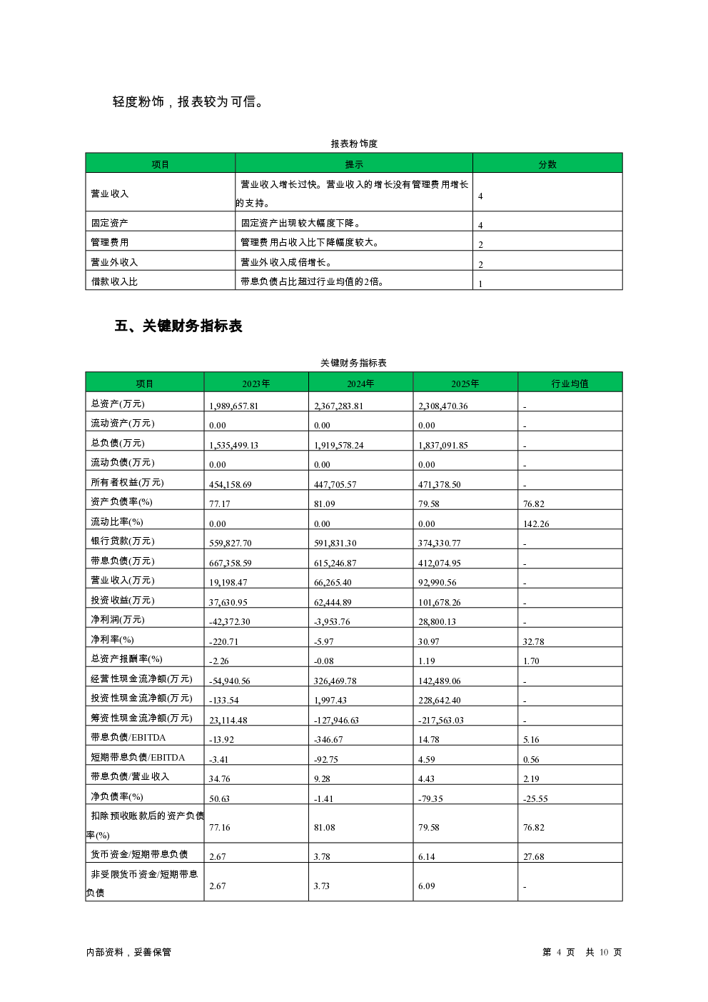 预览图-4