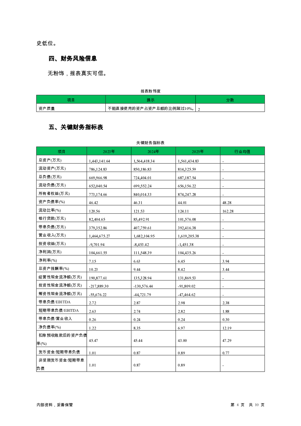 预览图-4