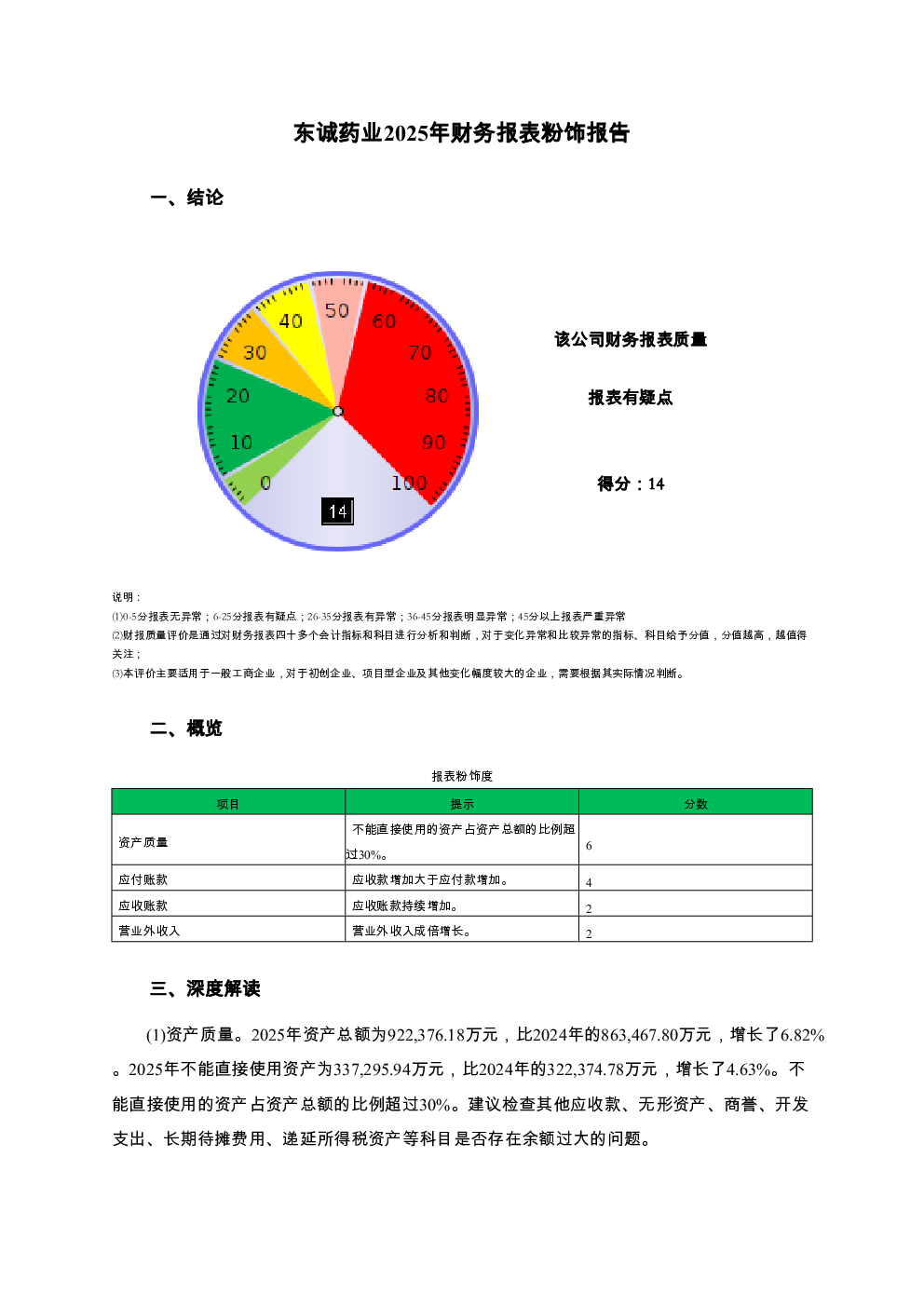 预览图-3