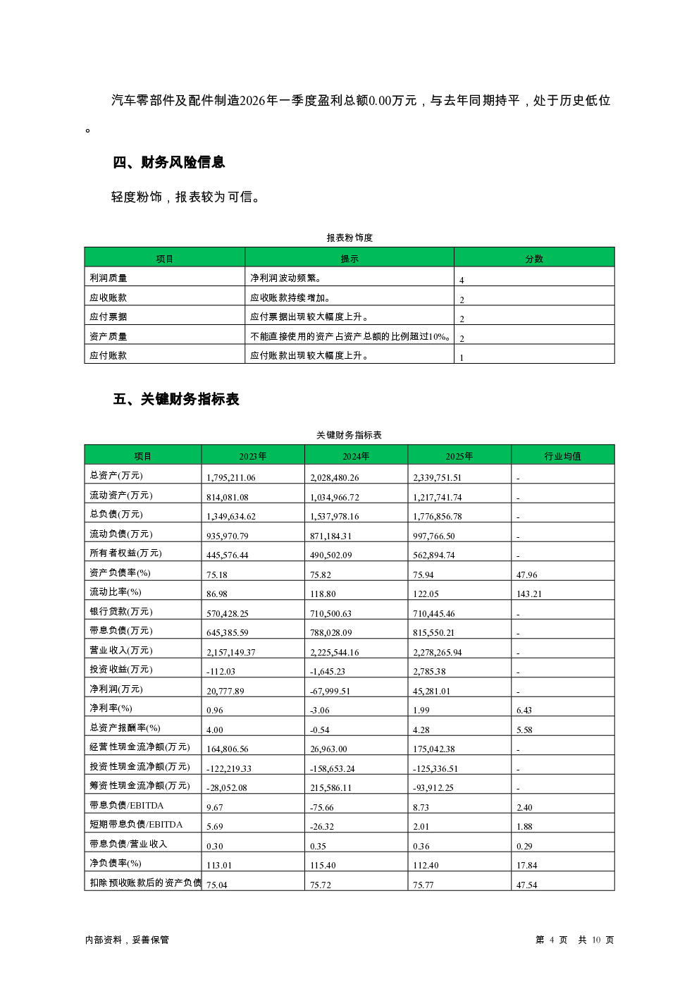 预览图-4