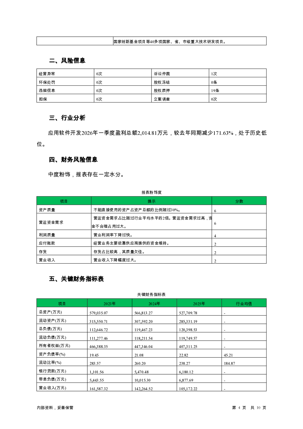 预览图-4