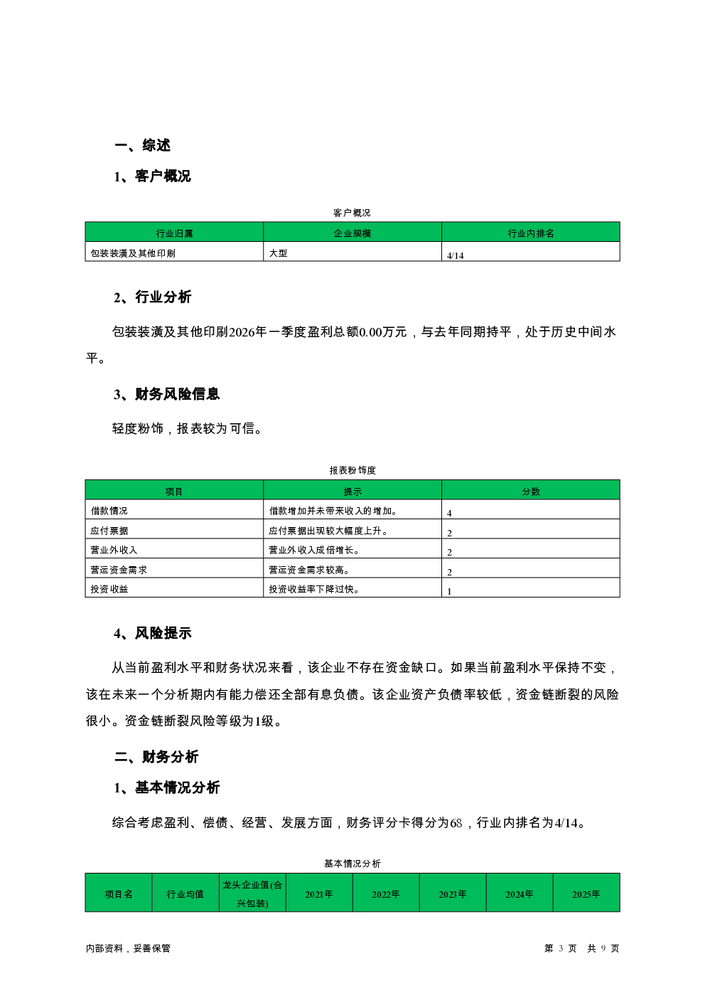 预览图-3