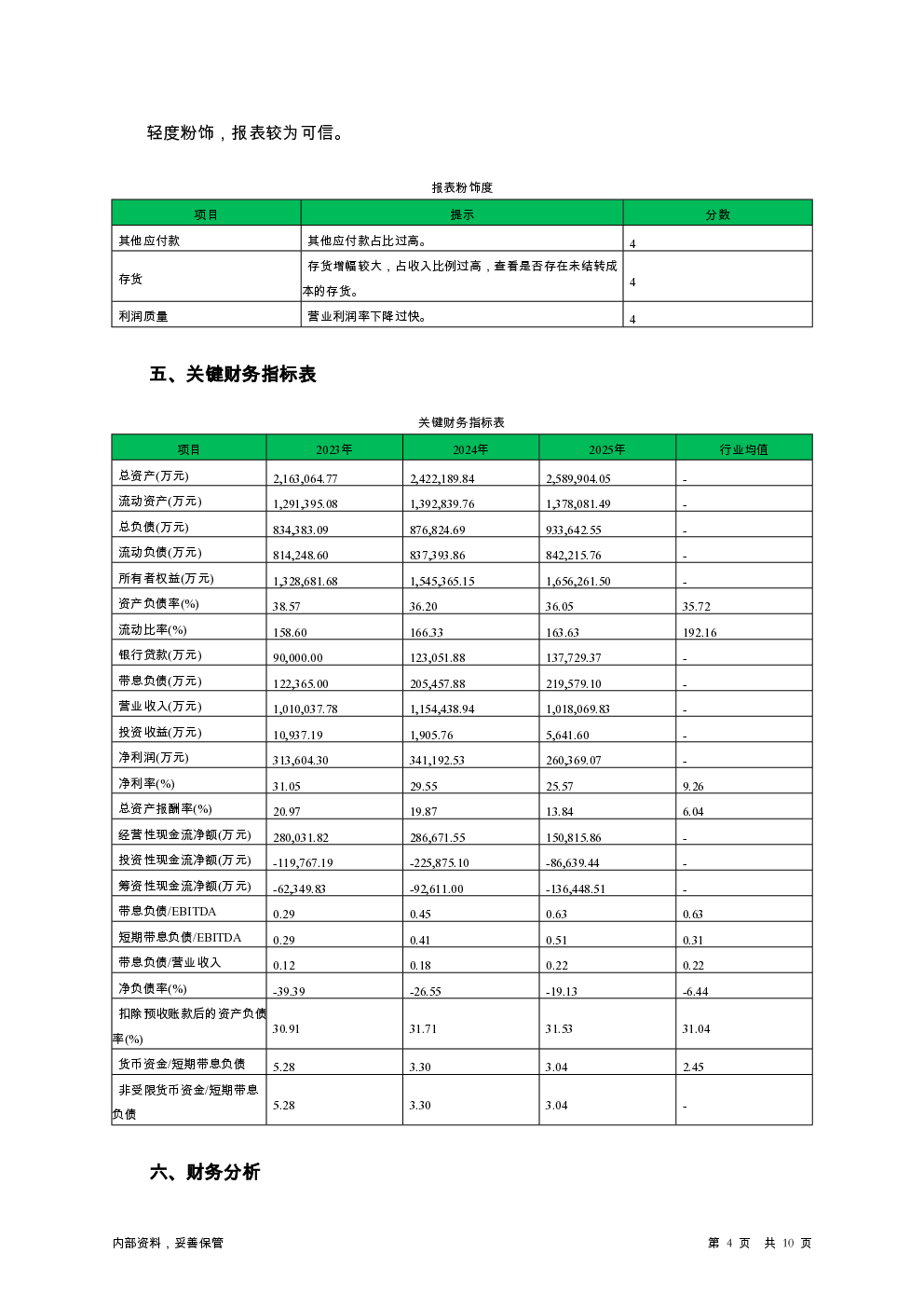 预览图-4