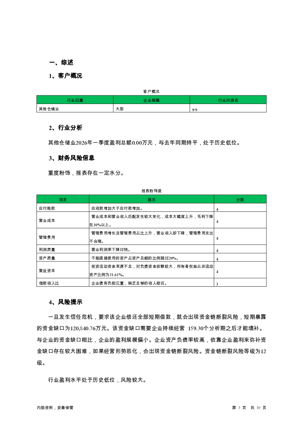 预览图-3