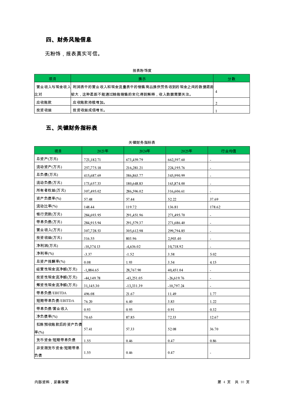 预览图-4