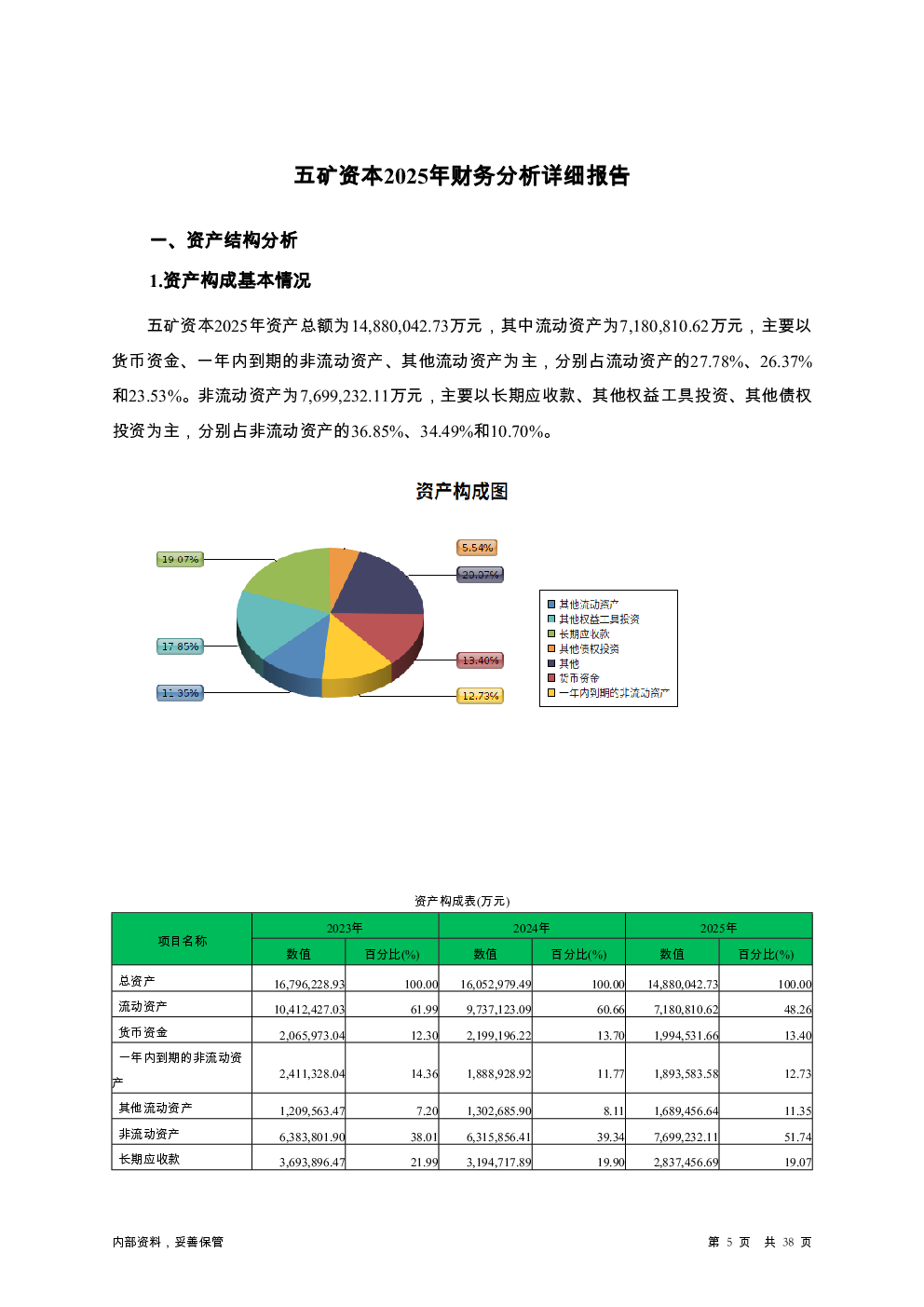 预览图-5