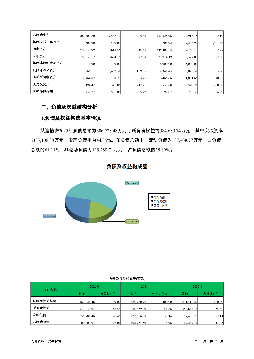 预览图-8
