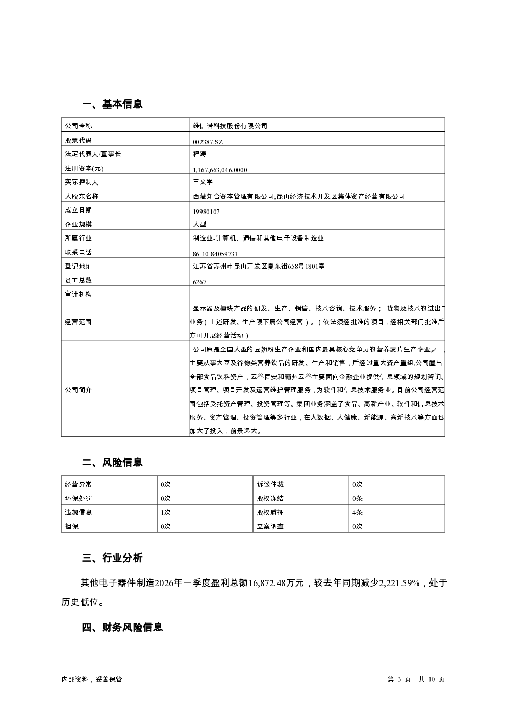 预览图-3
