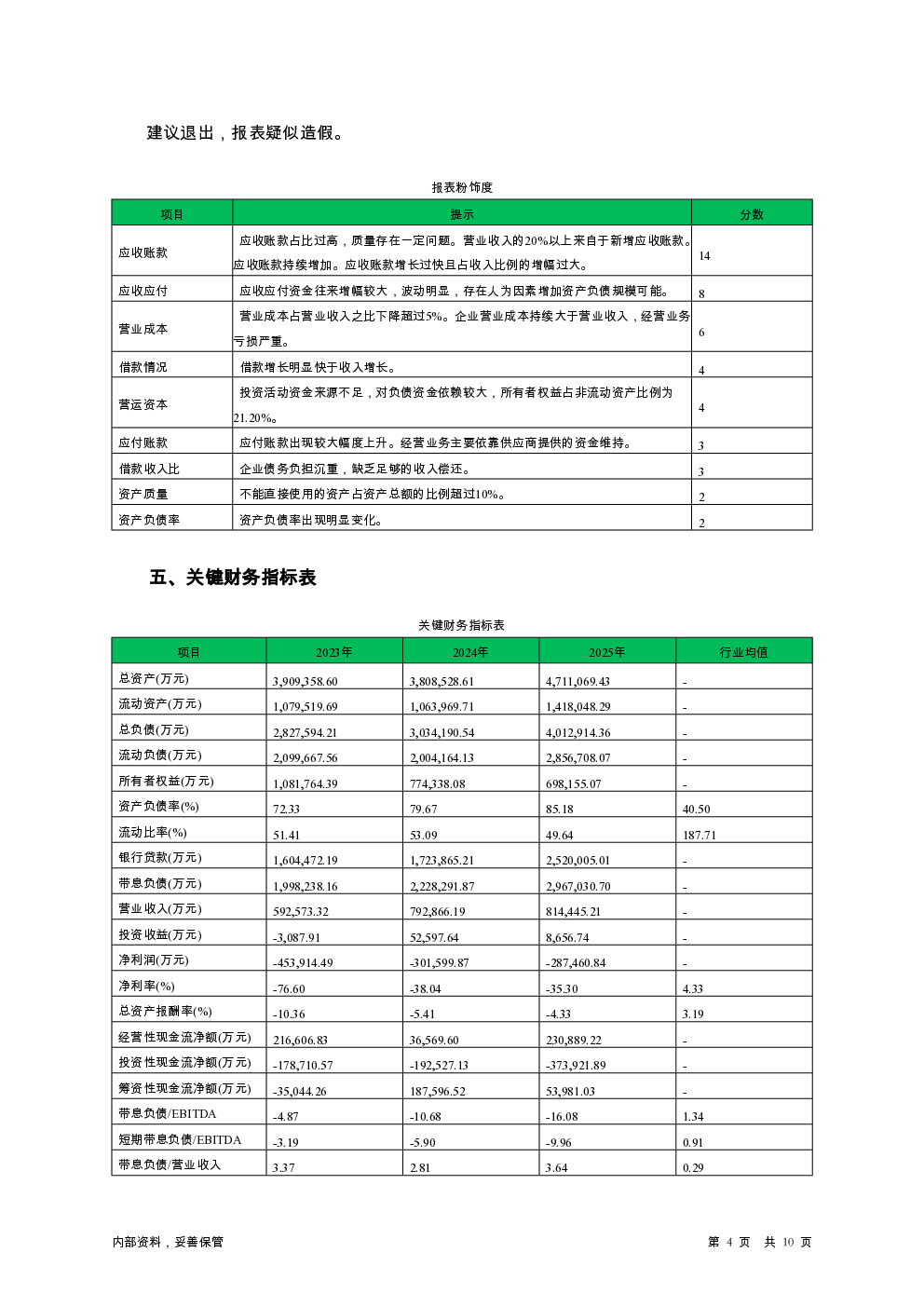 预览图-4
