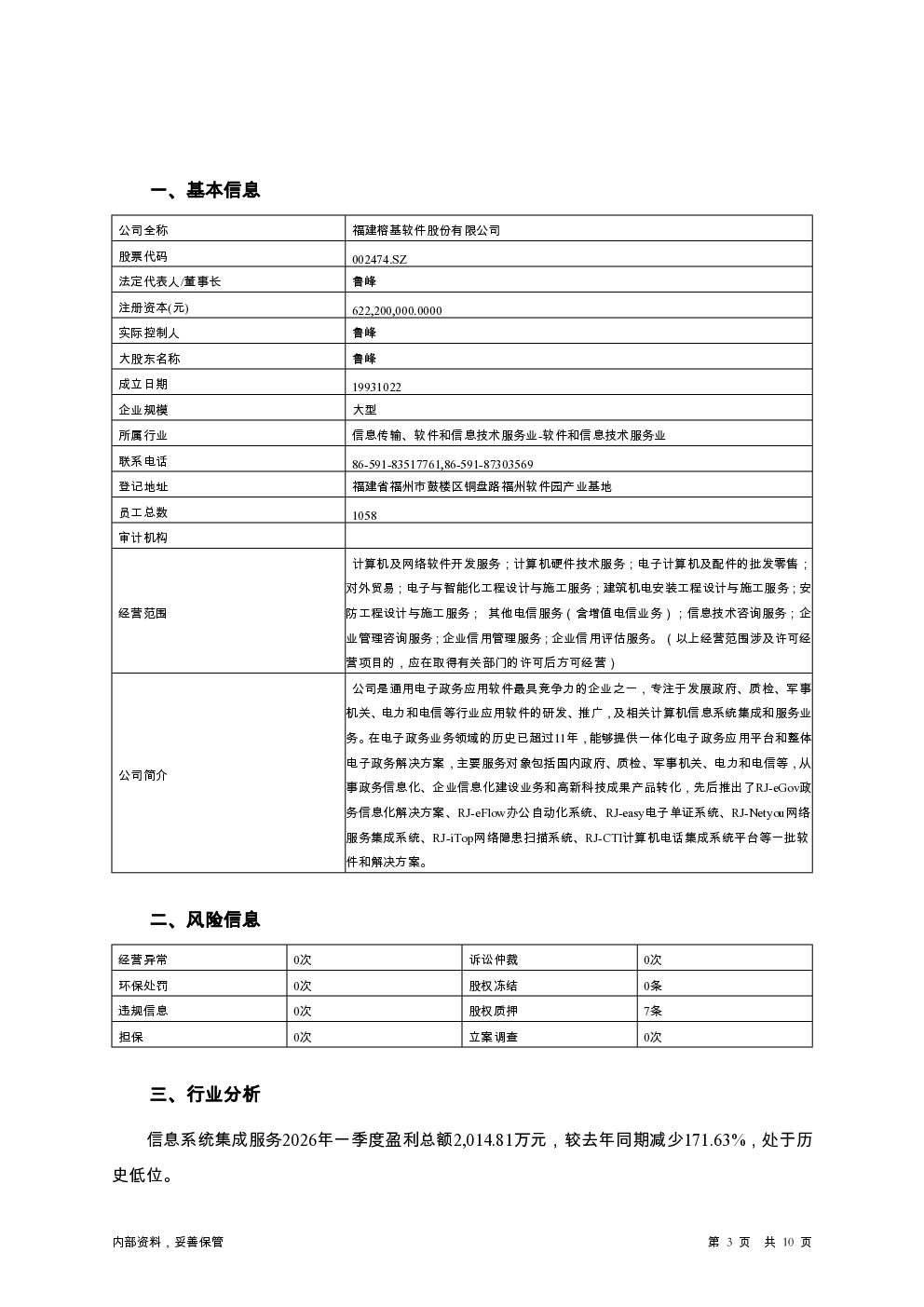 预览图-3