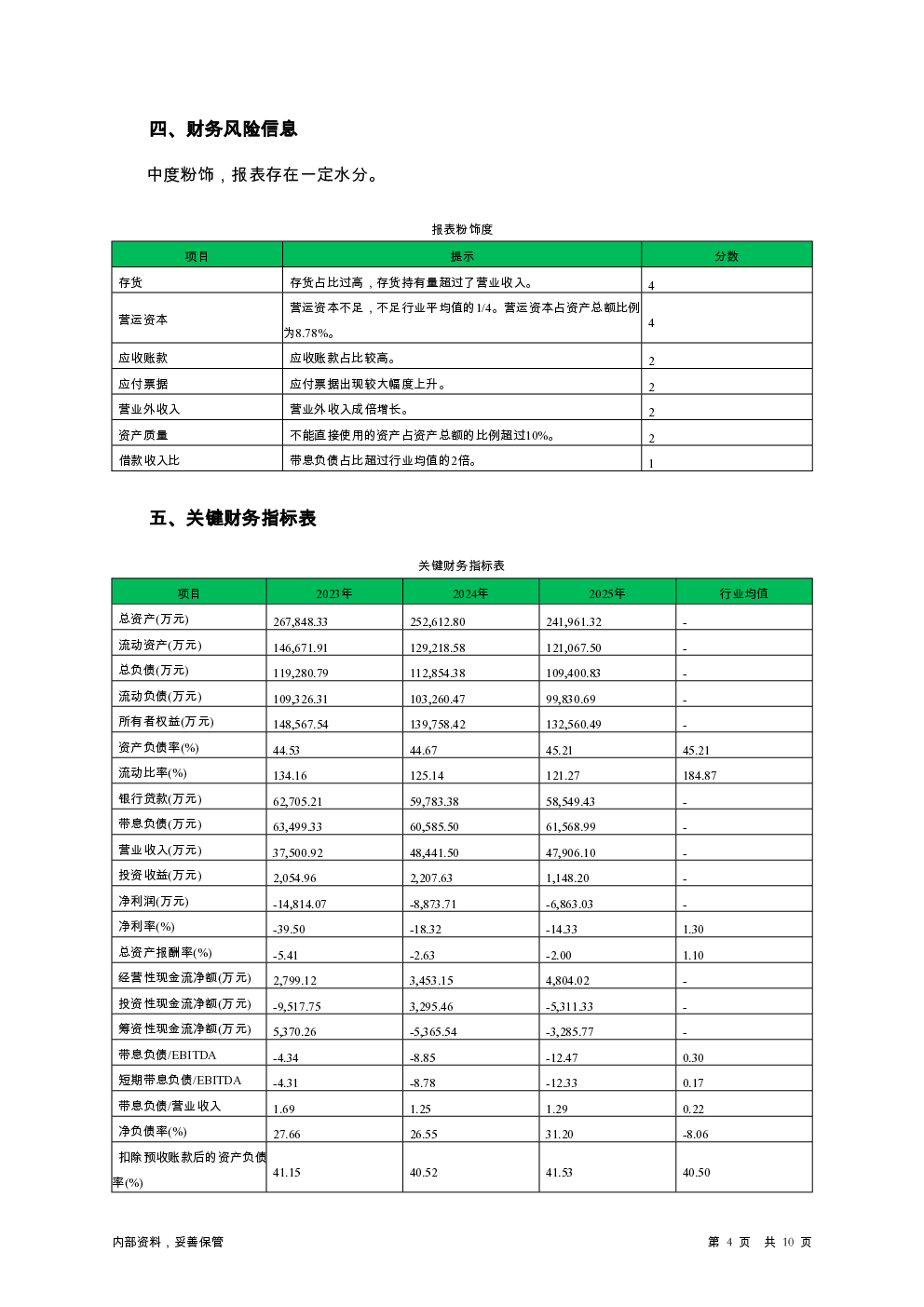 预览图-4