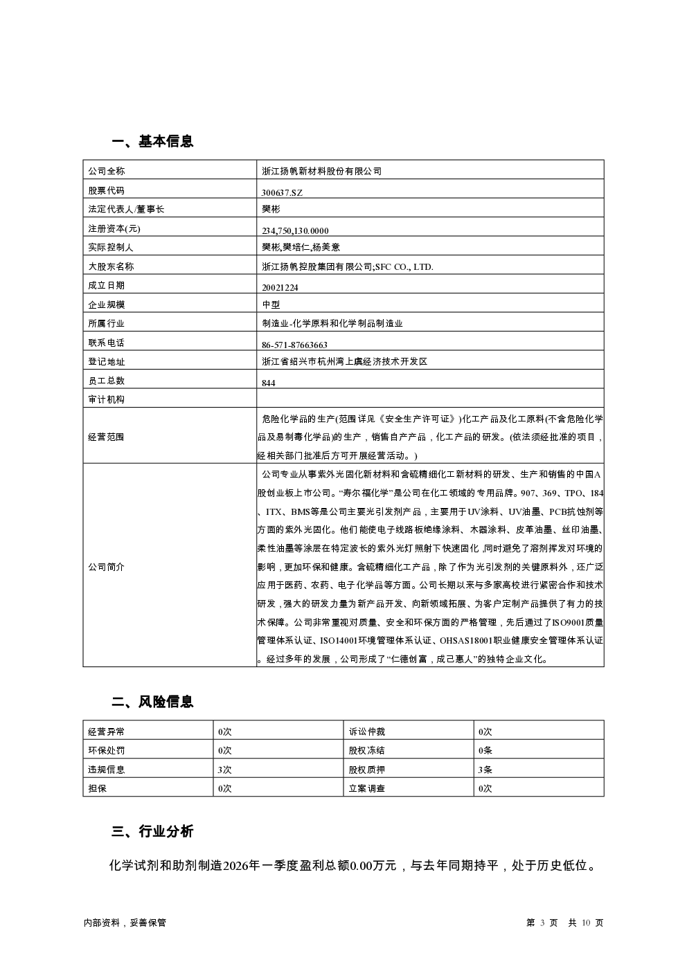 预览图-3