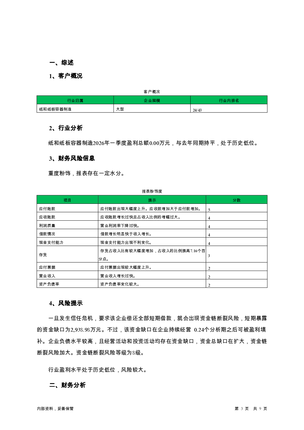 预览图-3