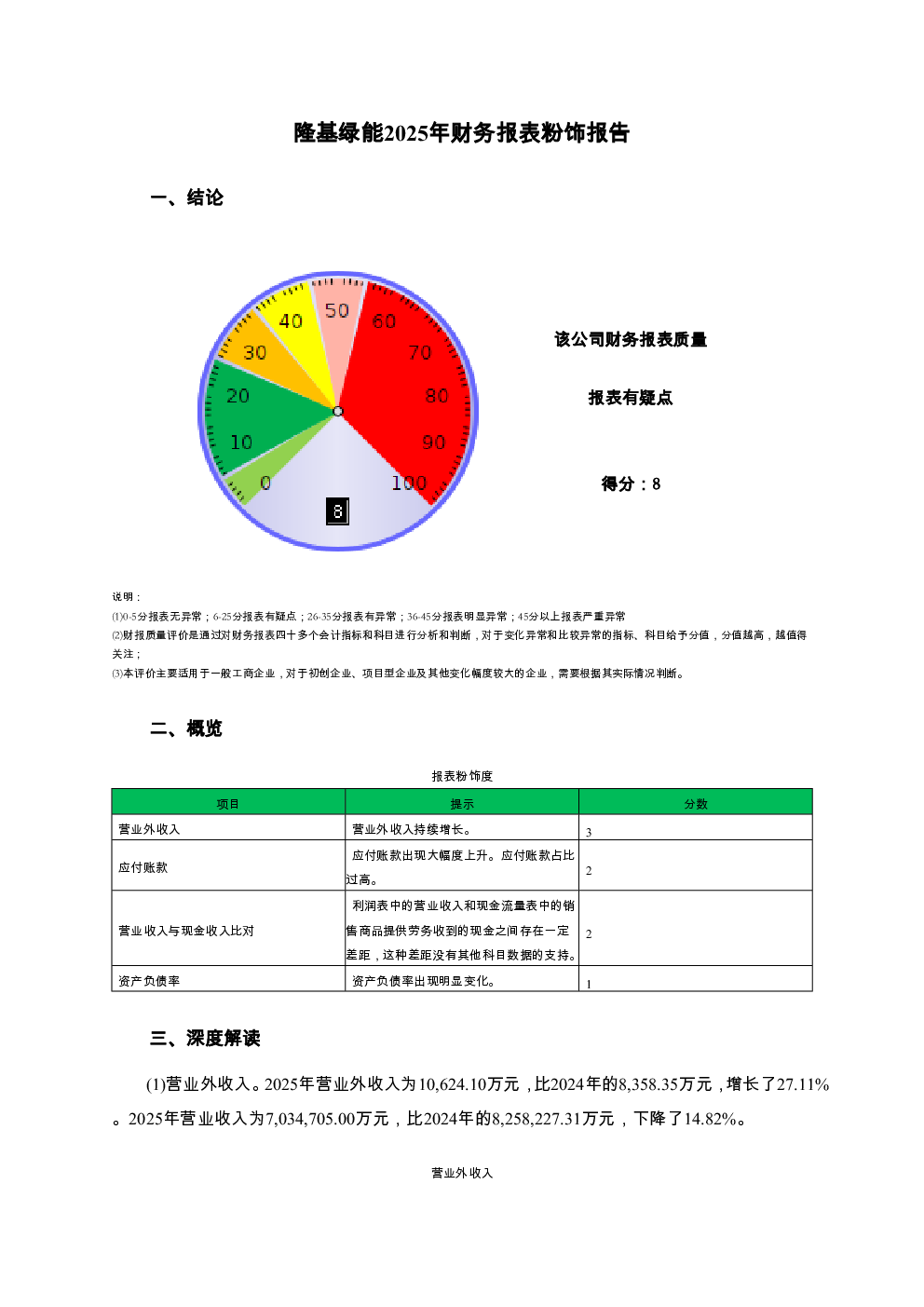 预览图-3