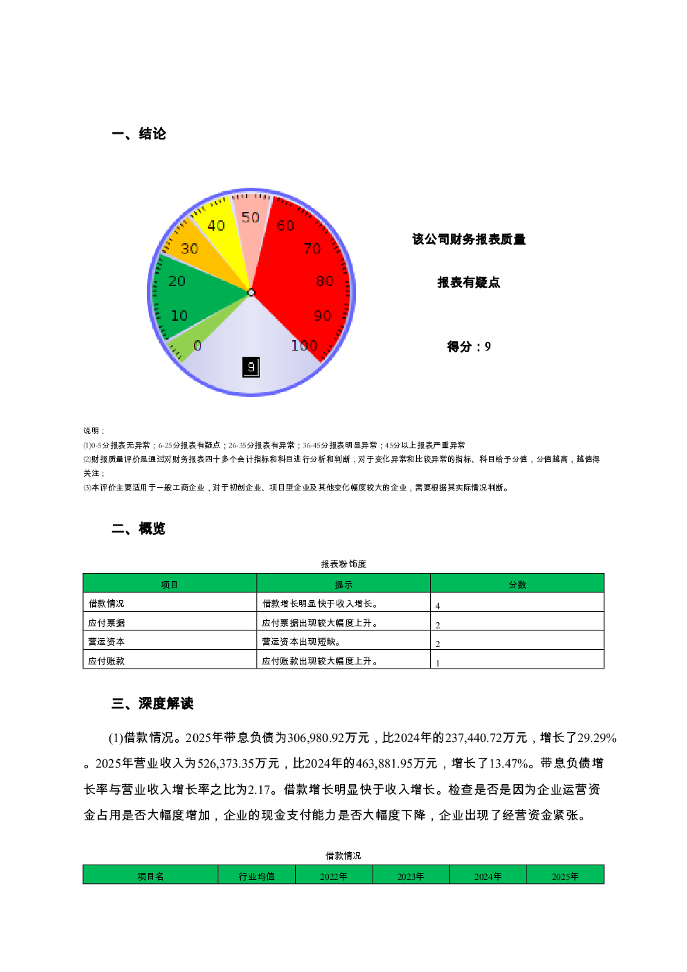 预览图-2