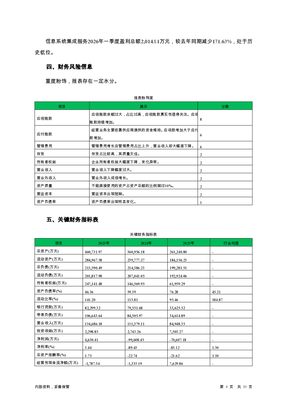 预览图-4