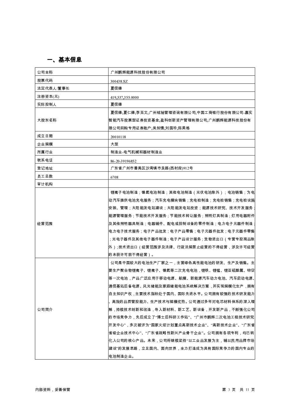 预览图-3