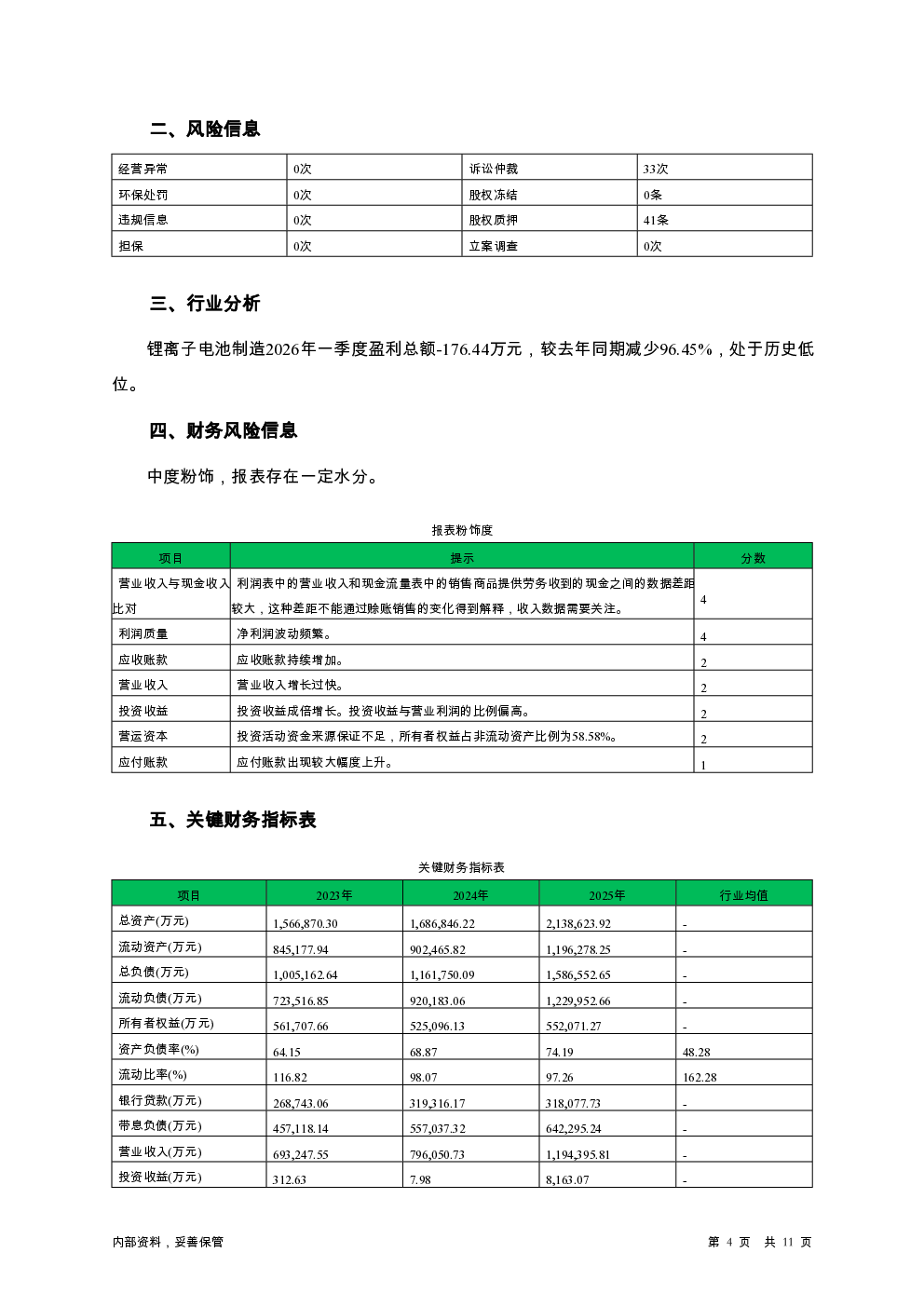 预览图-4