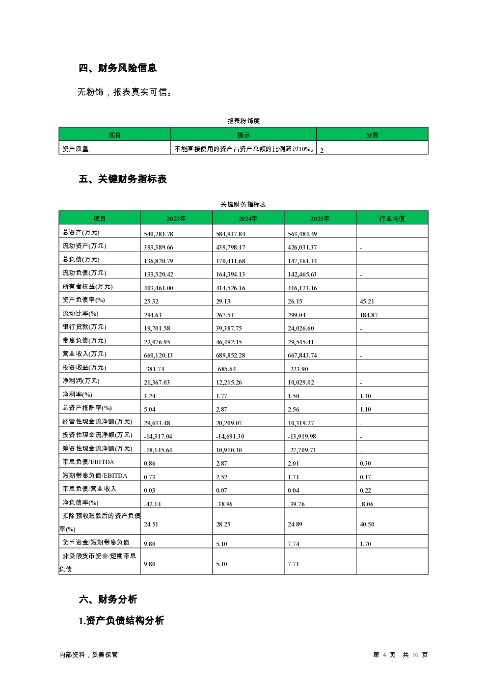 预览图-4
