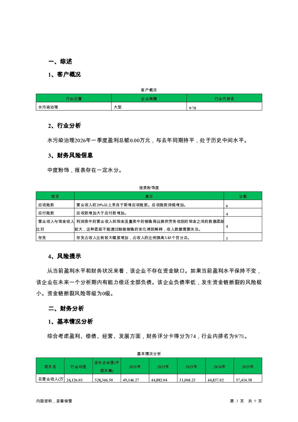 预览图-3