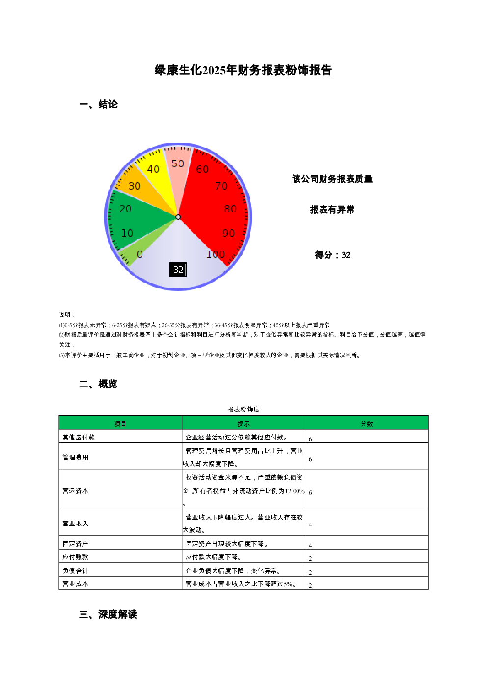 预览图-3