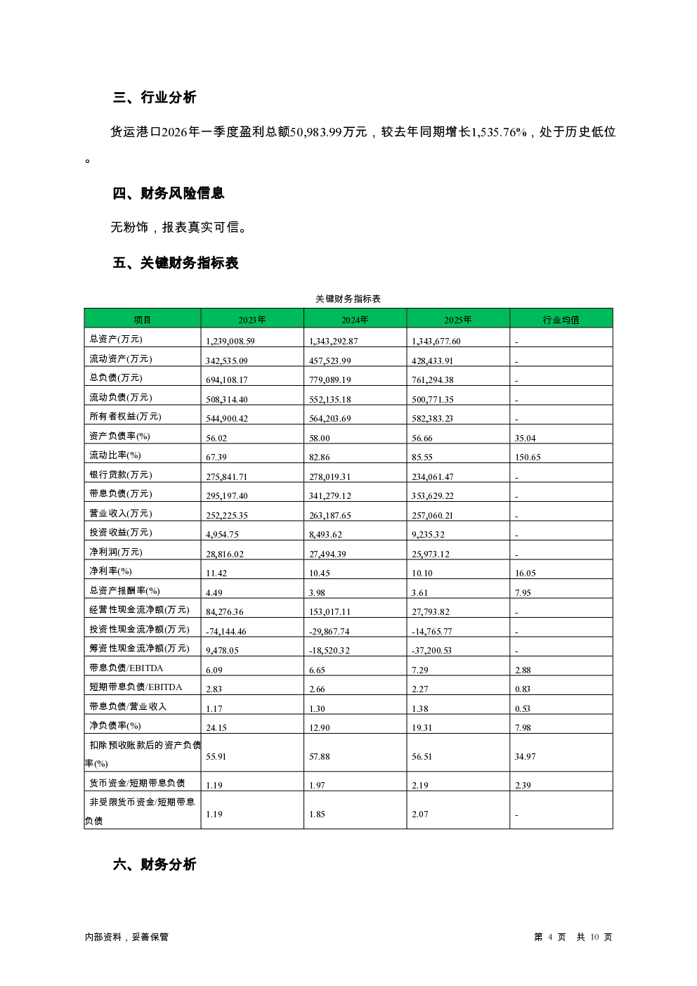 预览图-4