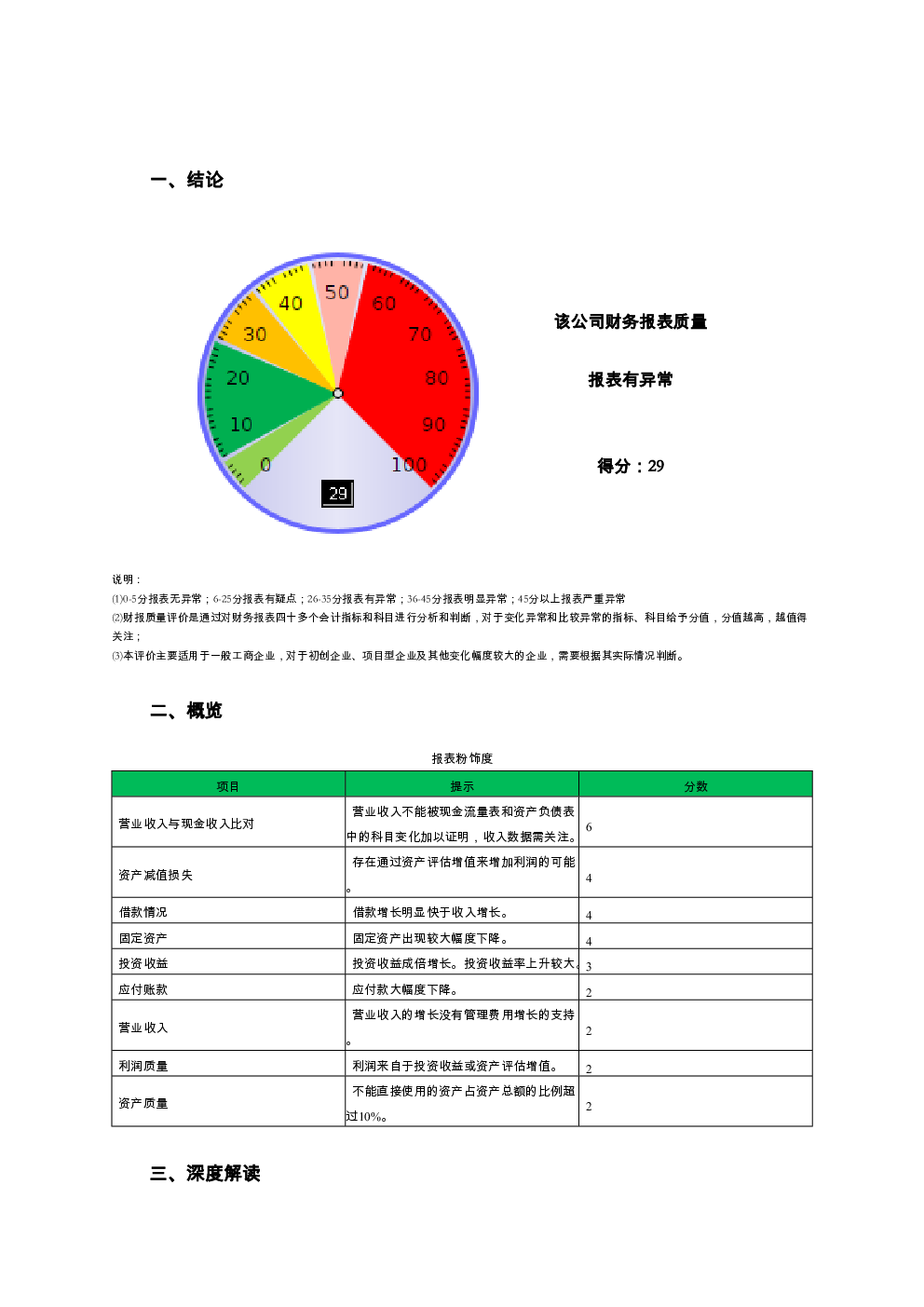 预览图-2