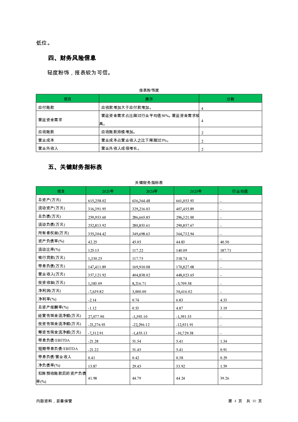 预览图-4