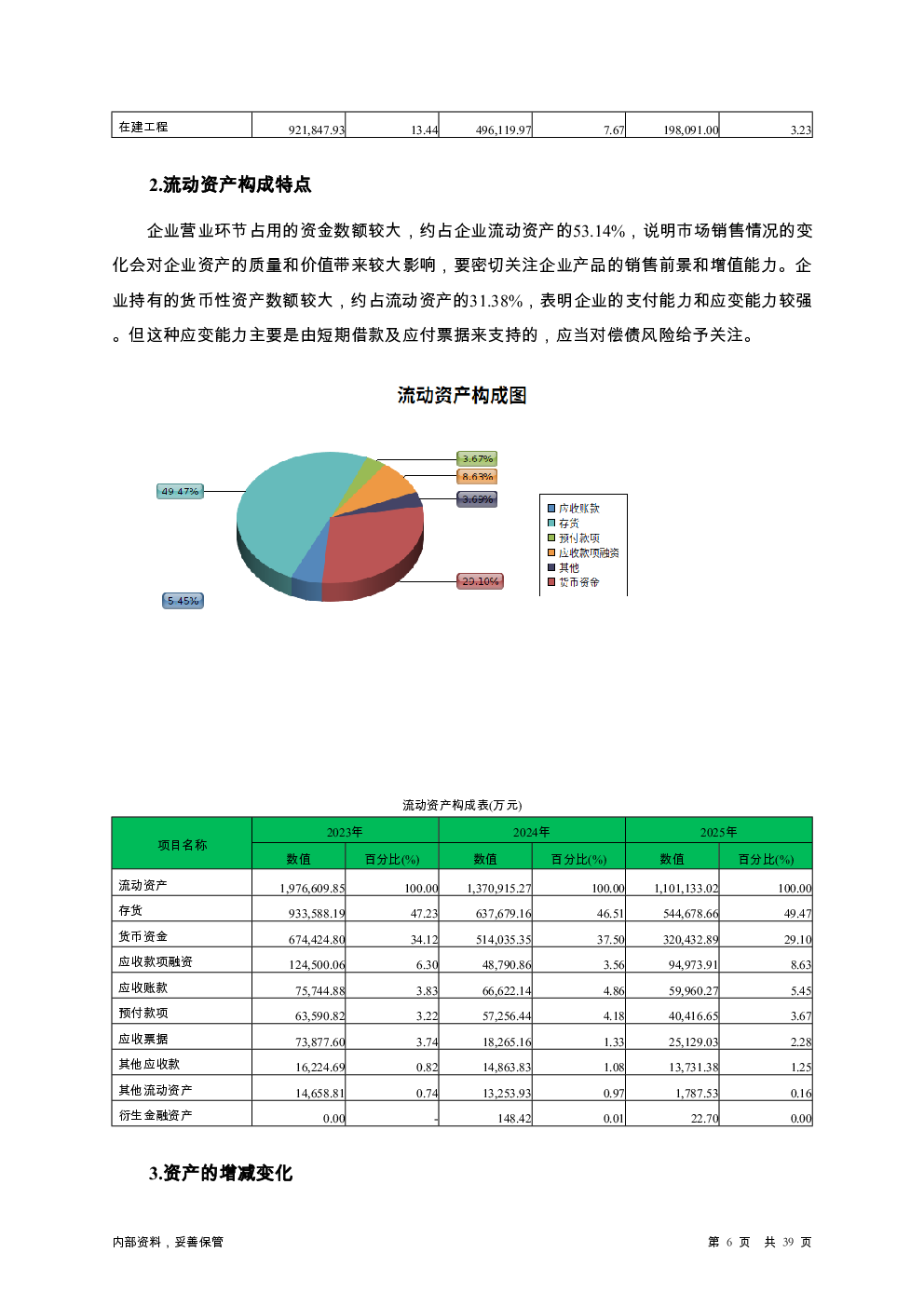 预览图-6