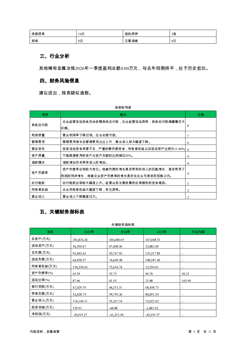 预览图-4