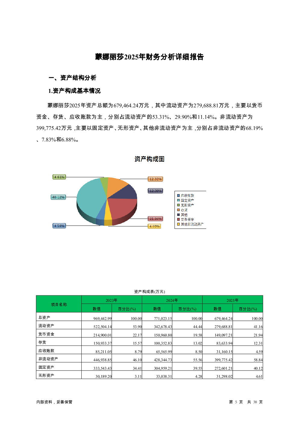 预览图-5