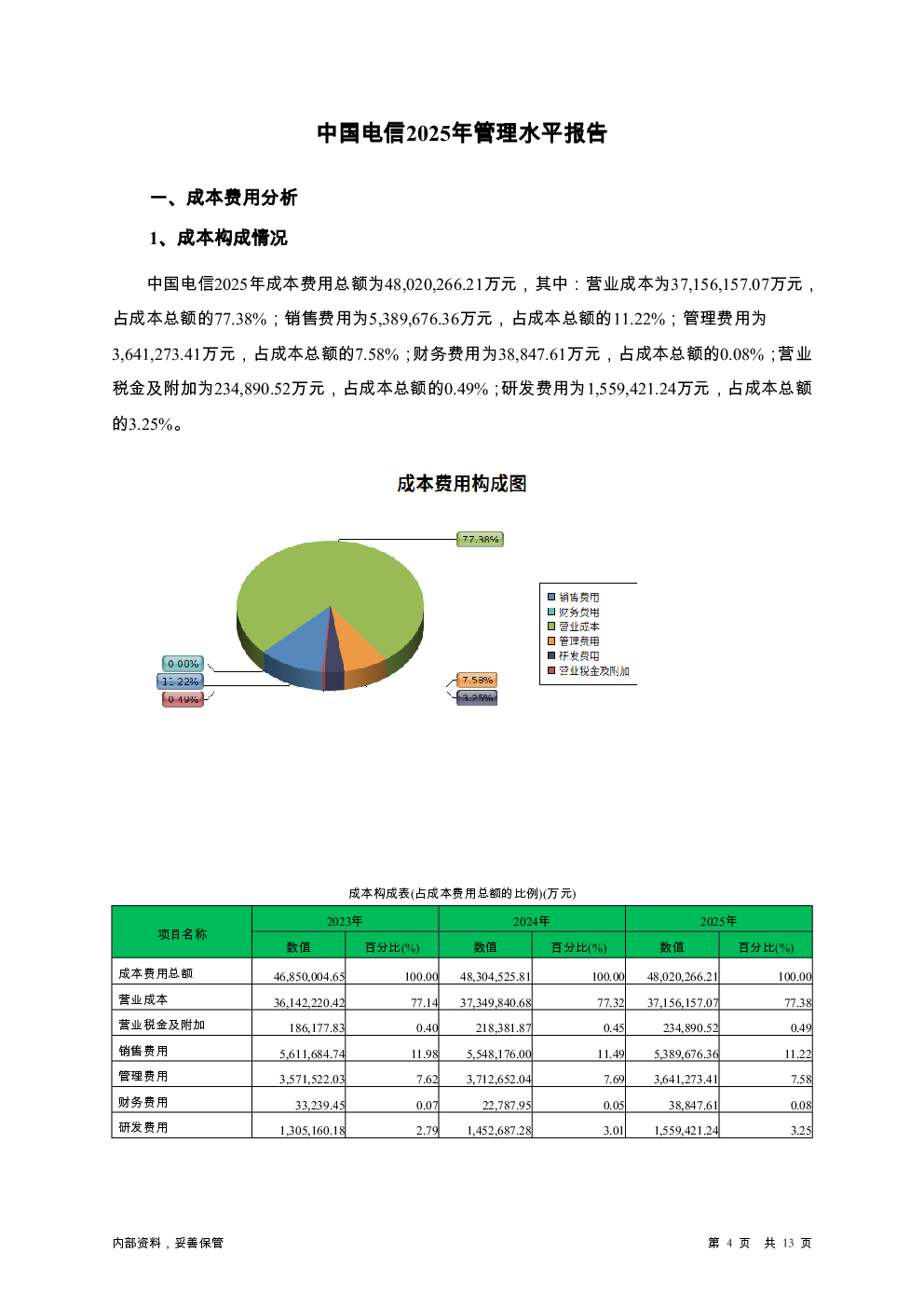 预览图-4