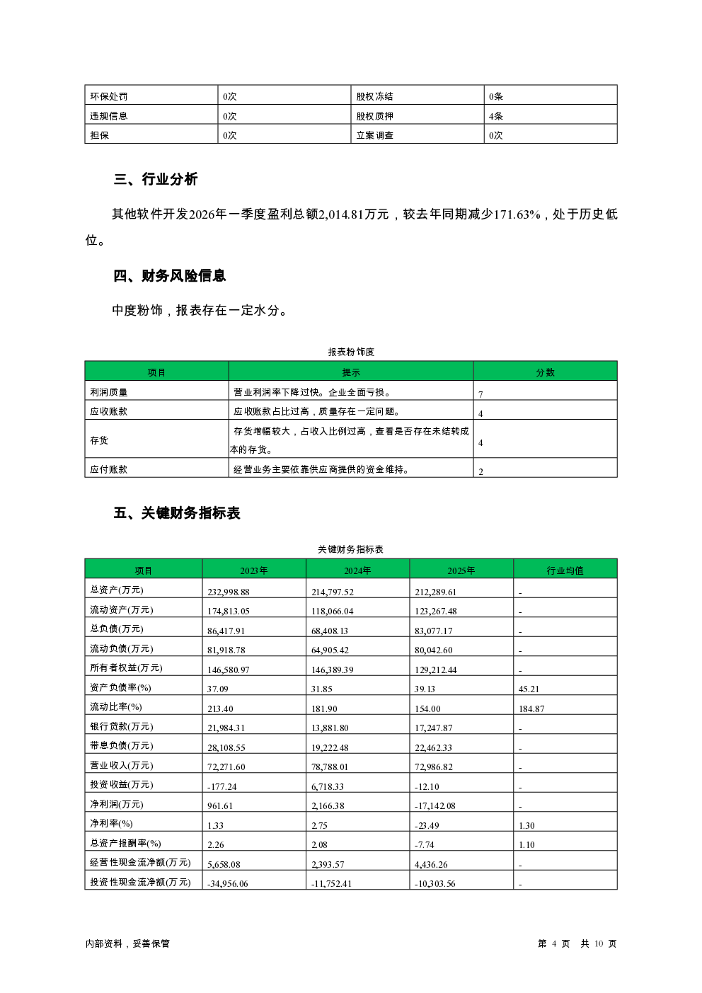 预览图-4