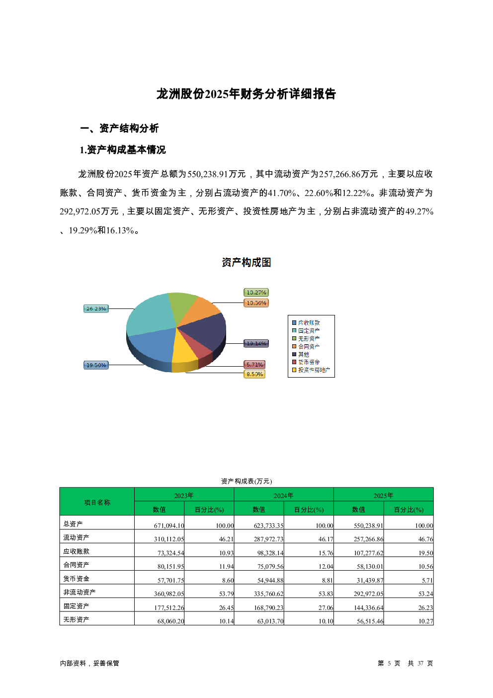 预览图-5
