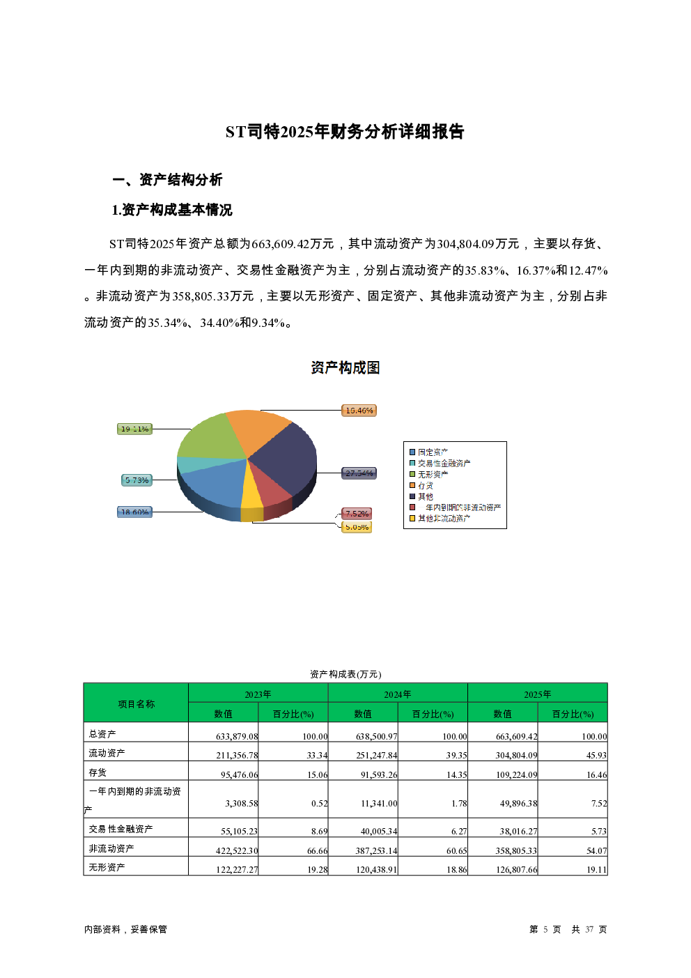 预览图-5
