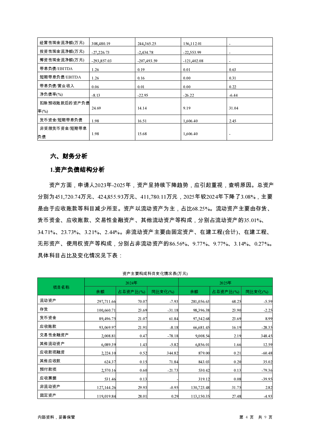 预览图-4
