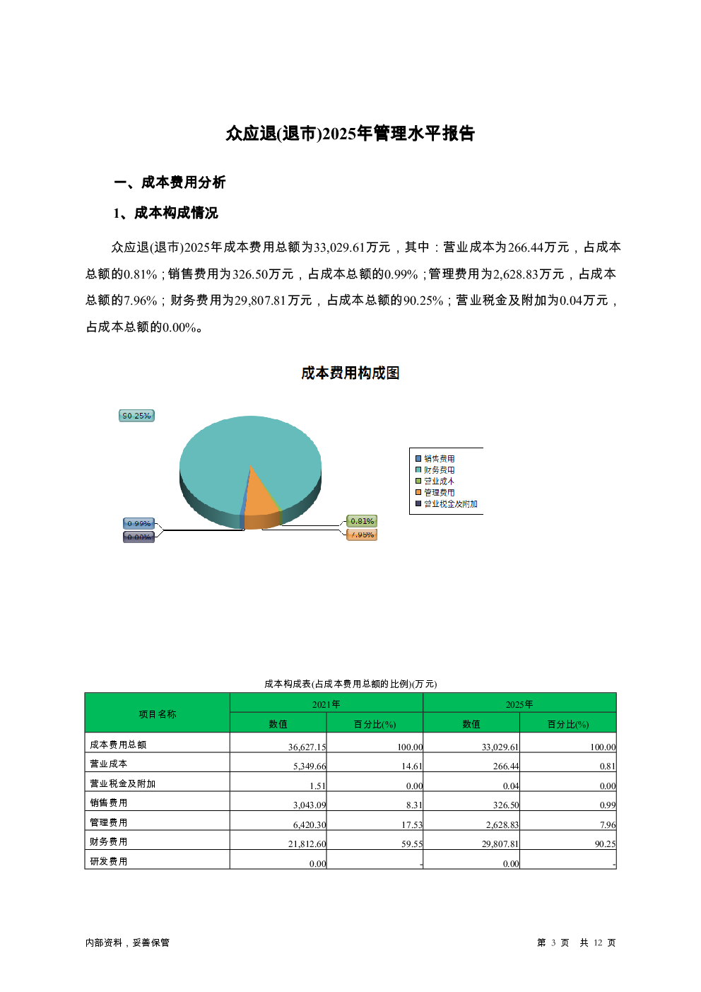预览图-3