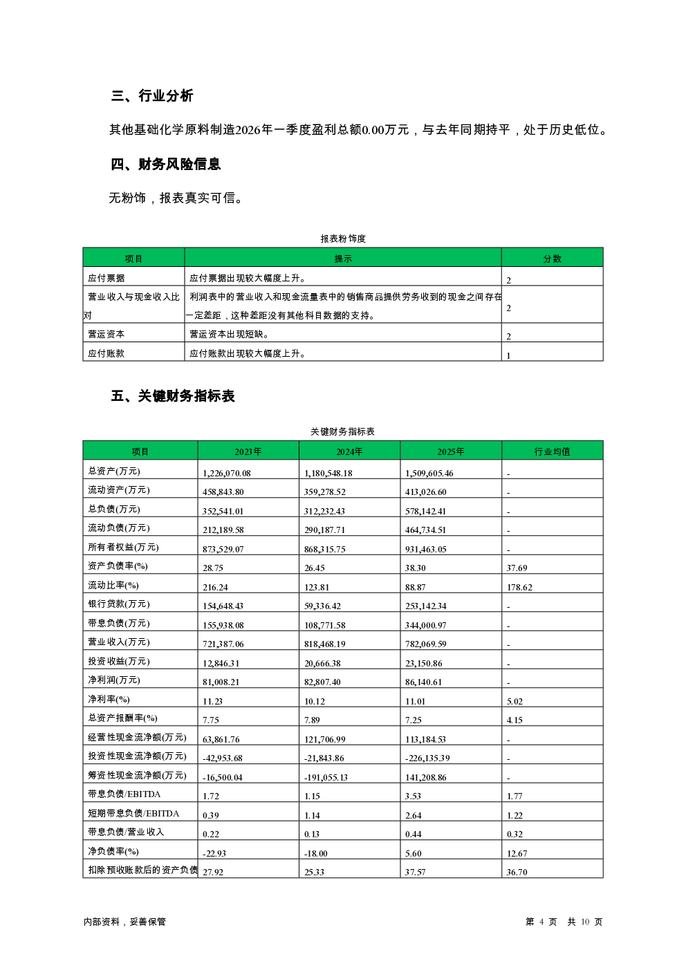 预览图-4