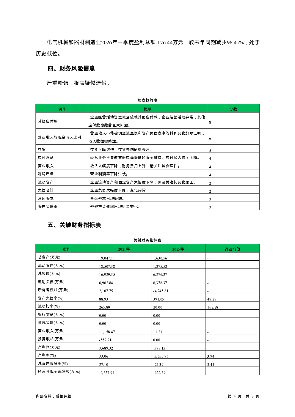 预览图-4