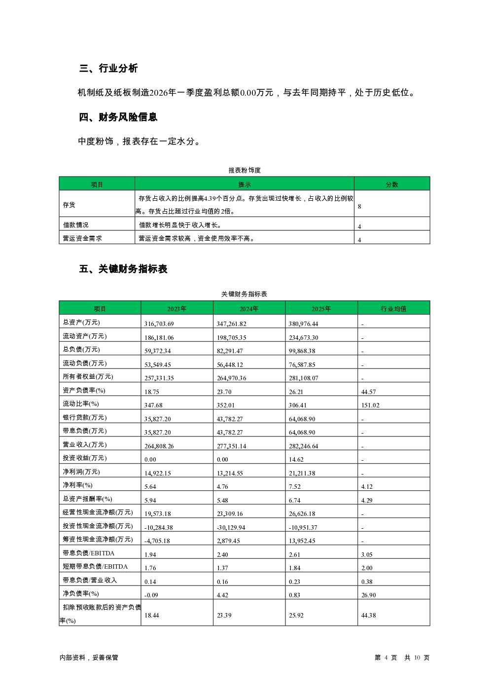 预览图-4