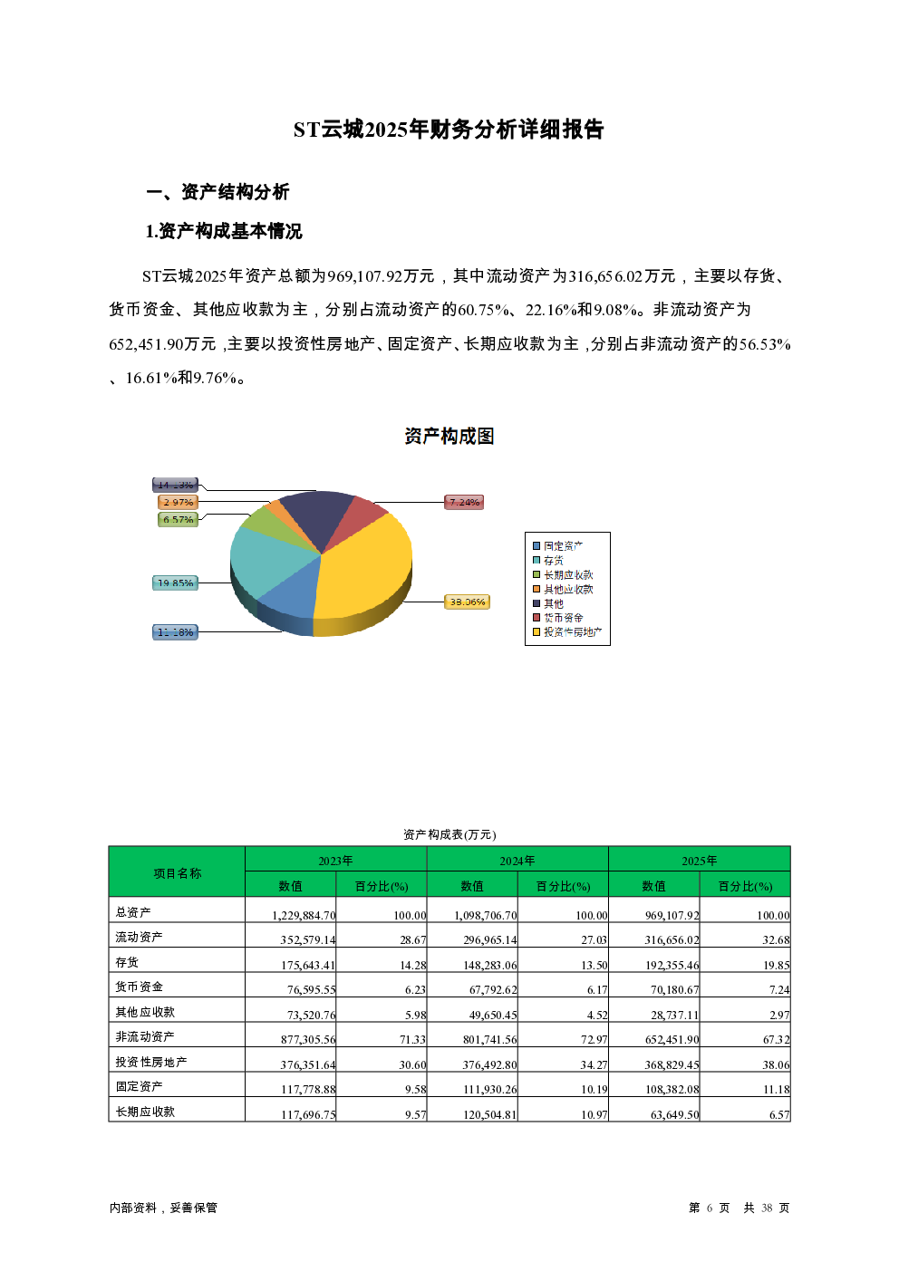 预览图-6