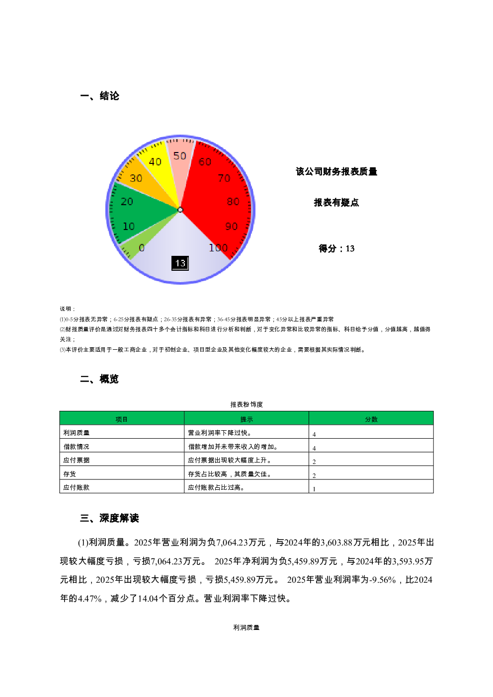 预览图-2