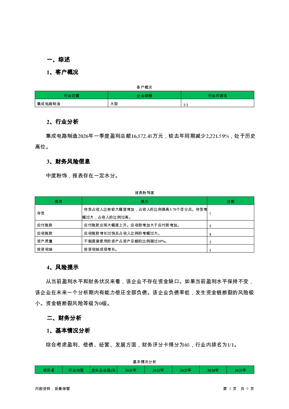 预览图-3