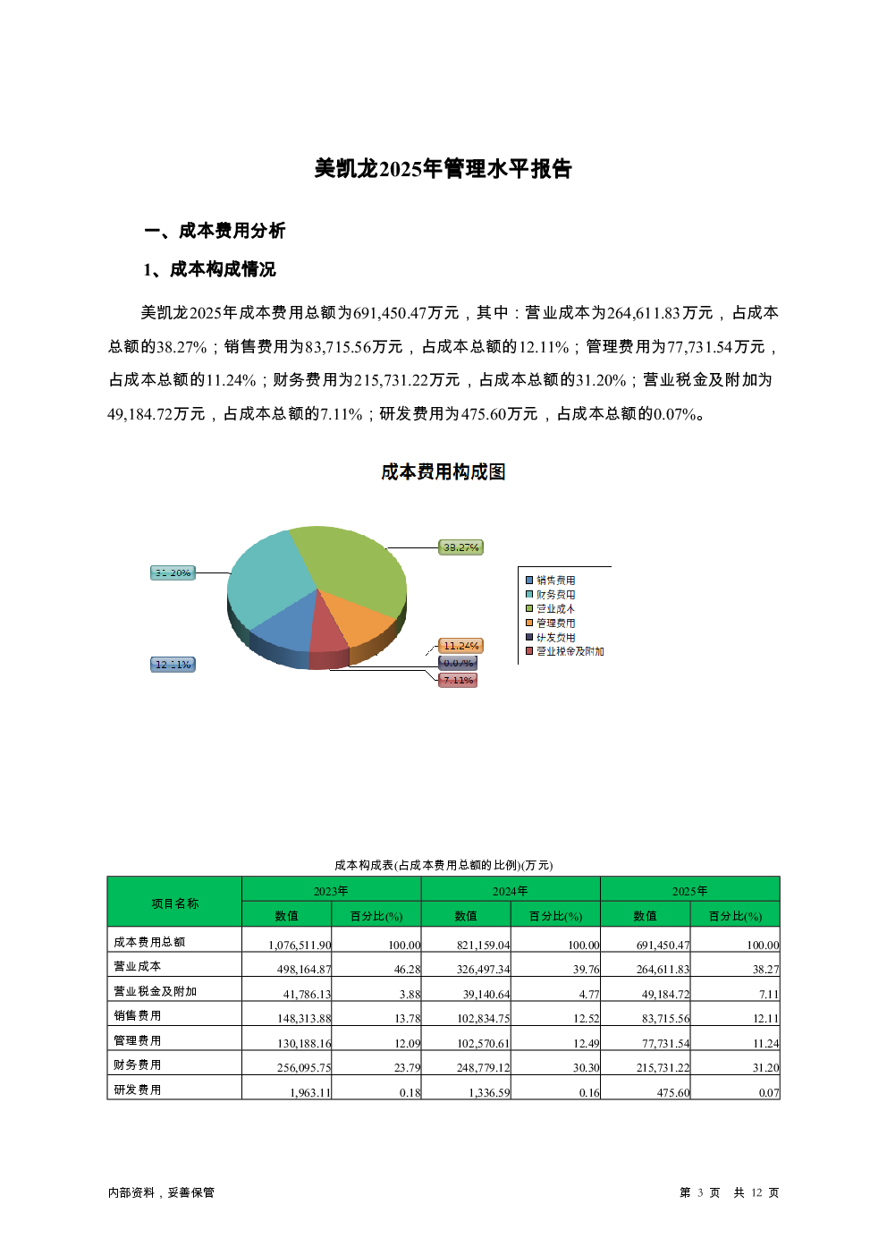 预览图-3