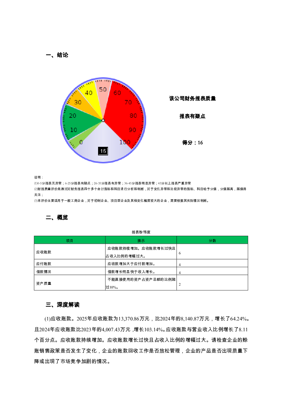 预览图-2