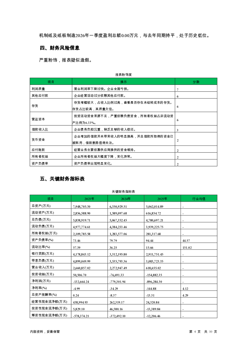 预览图-4