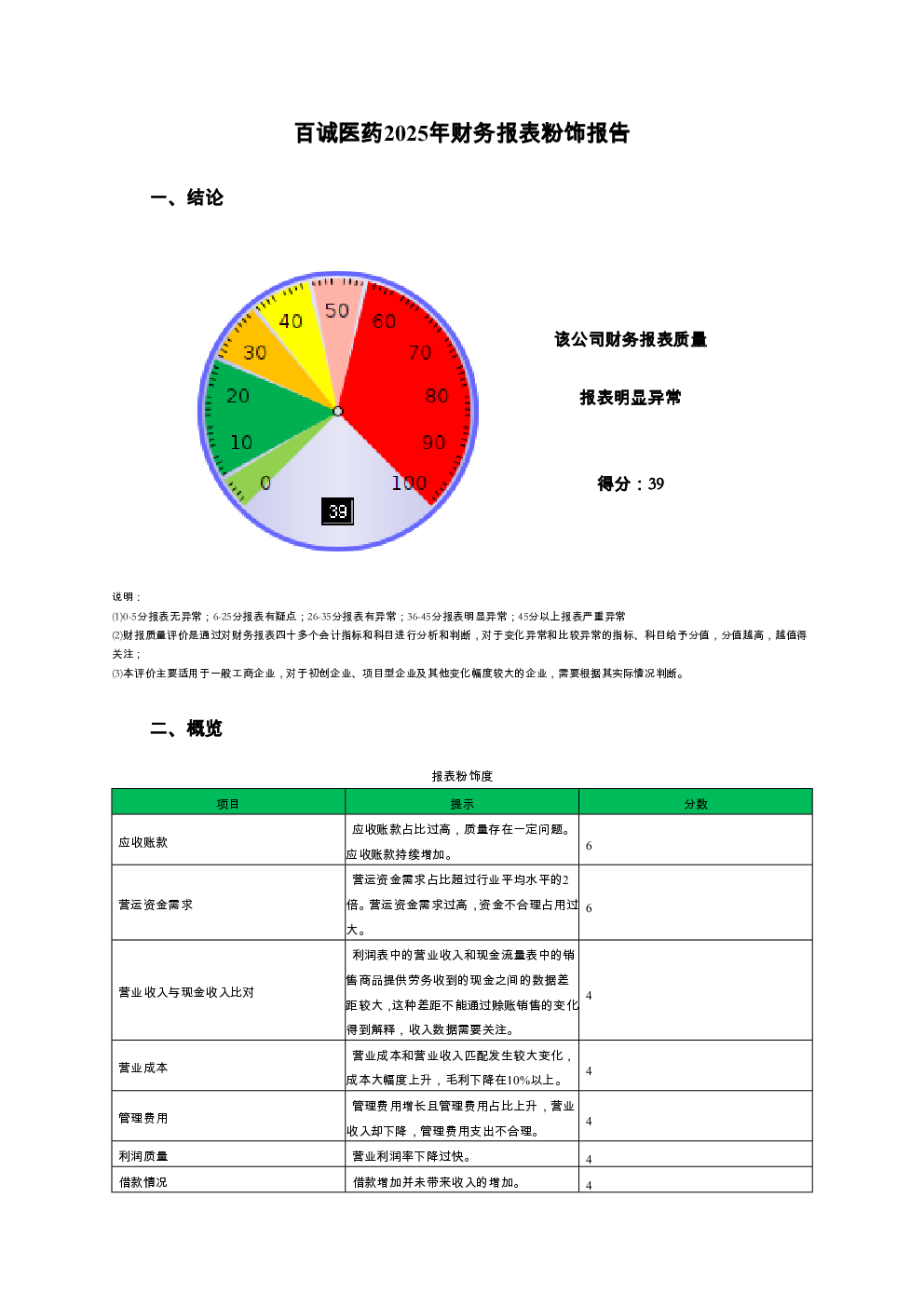 预览图-3