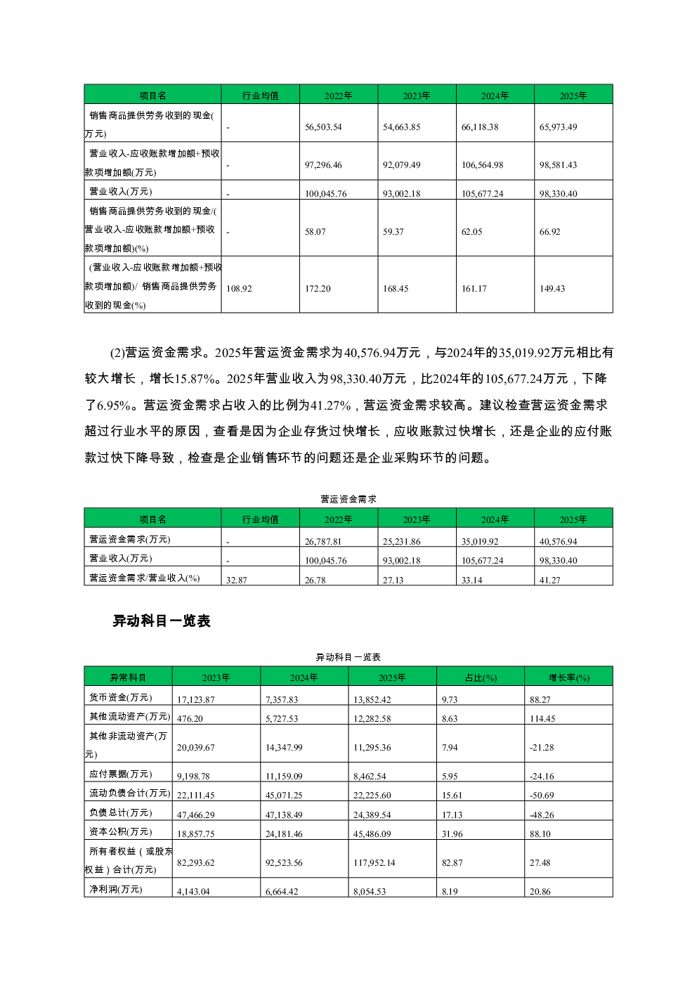 预览图-3