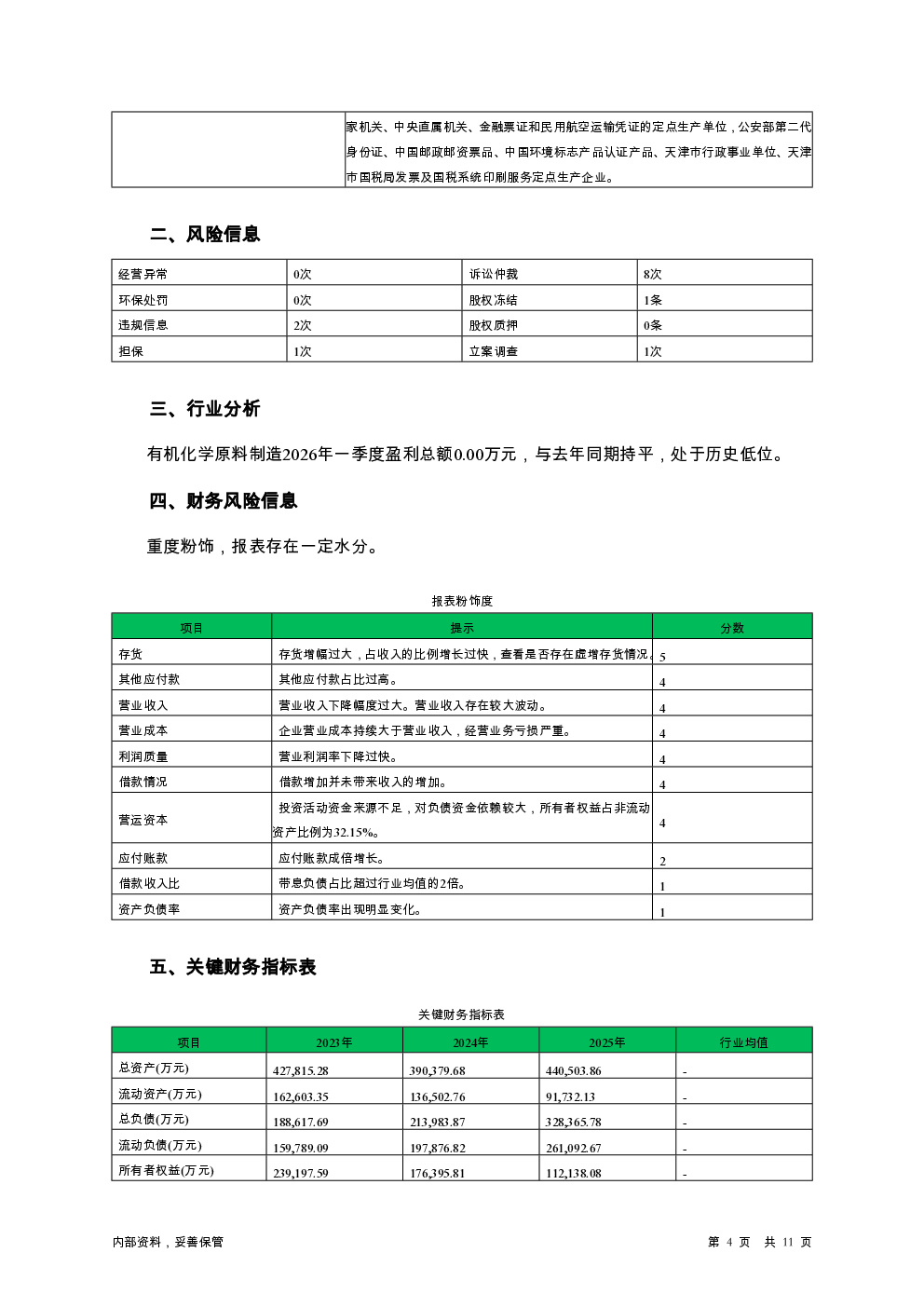预览图-4