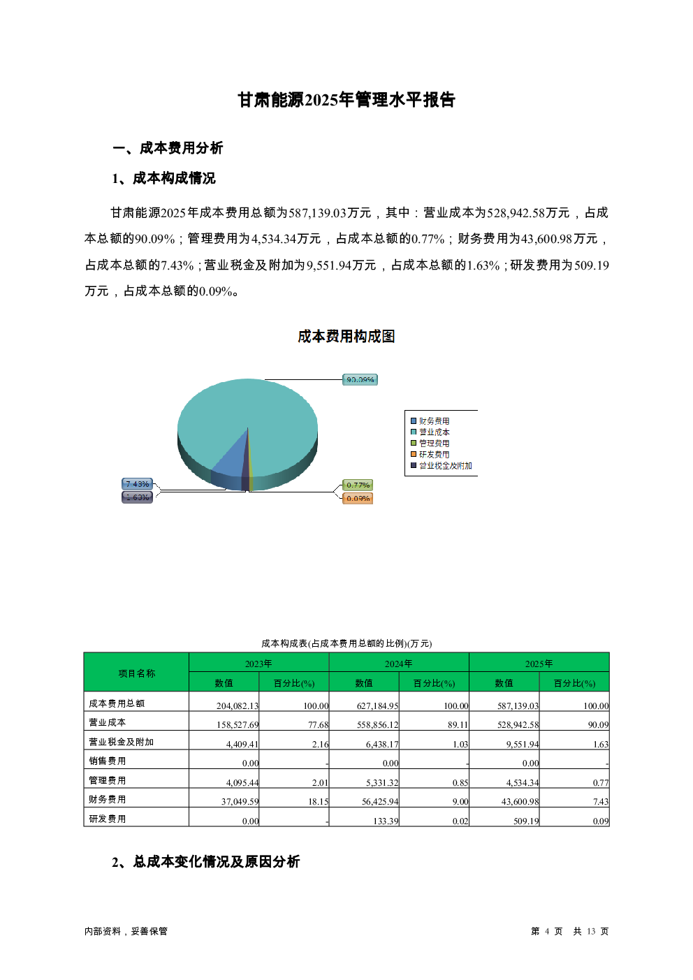 预览图-4